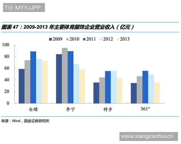体育RPT发展趋势分析与未来挑战:从技术革新到全球化竞争的深度解读 体育RPT发展趋势分析与未来挑战:从技术革新到全球化竞争的深度解读