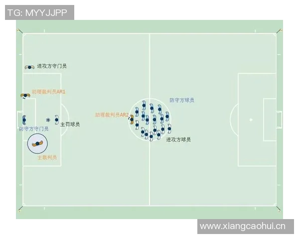 裁判与球员站位分析：比赛中不同角色的相互配合与影响
