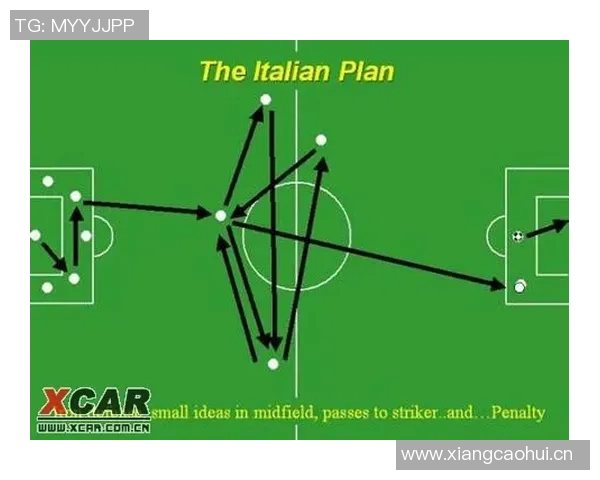 LNG在Major赛中的意识表现分析与战术解读 LNG在Major赛中的意识表现分析与战术解读